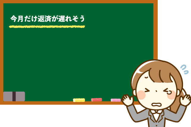 今月アイフル今月返済できない