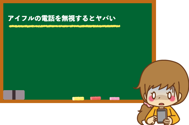 アイフル返済できないときの電話を無視する