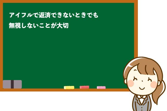 アイフルの返済ができないときにすること