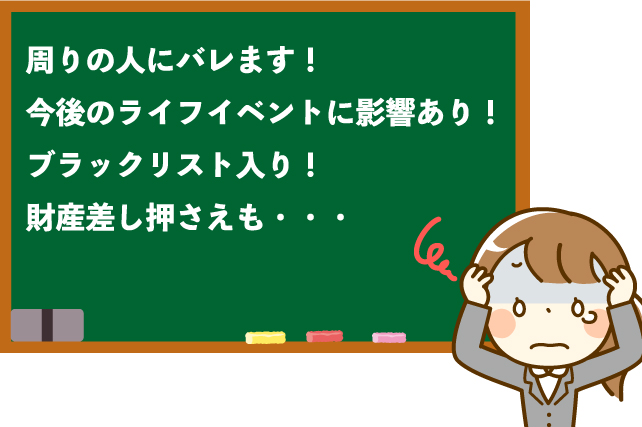 アコム返済できないとこうなる