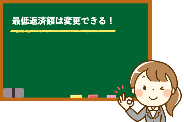 アコムの返済ができないときは最低支払額を変更