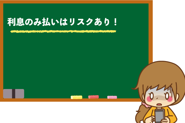 アコムの利息のみ払いで自己破産