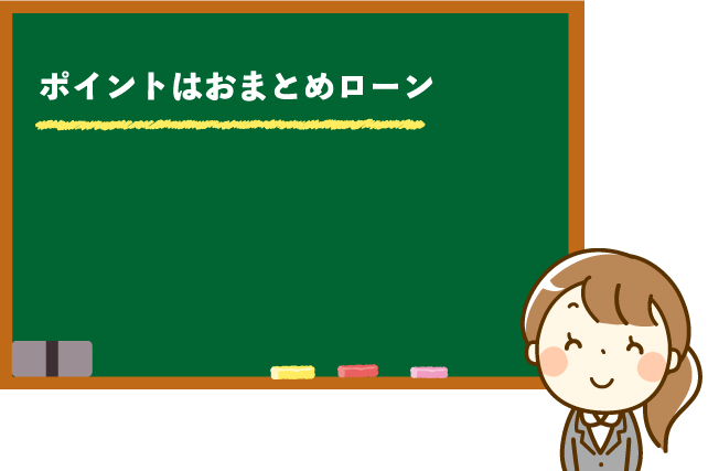 他社借入