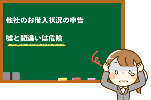 他社借入
